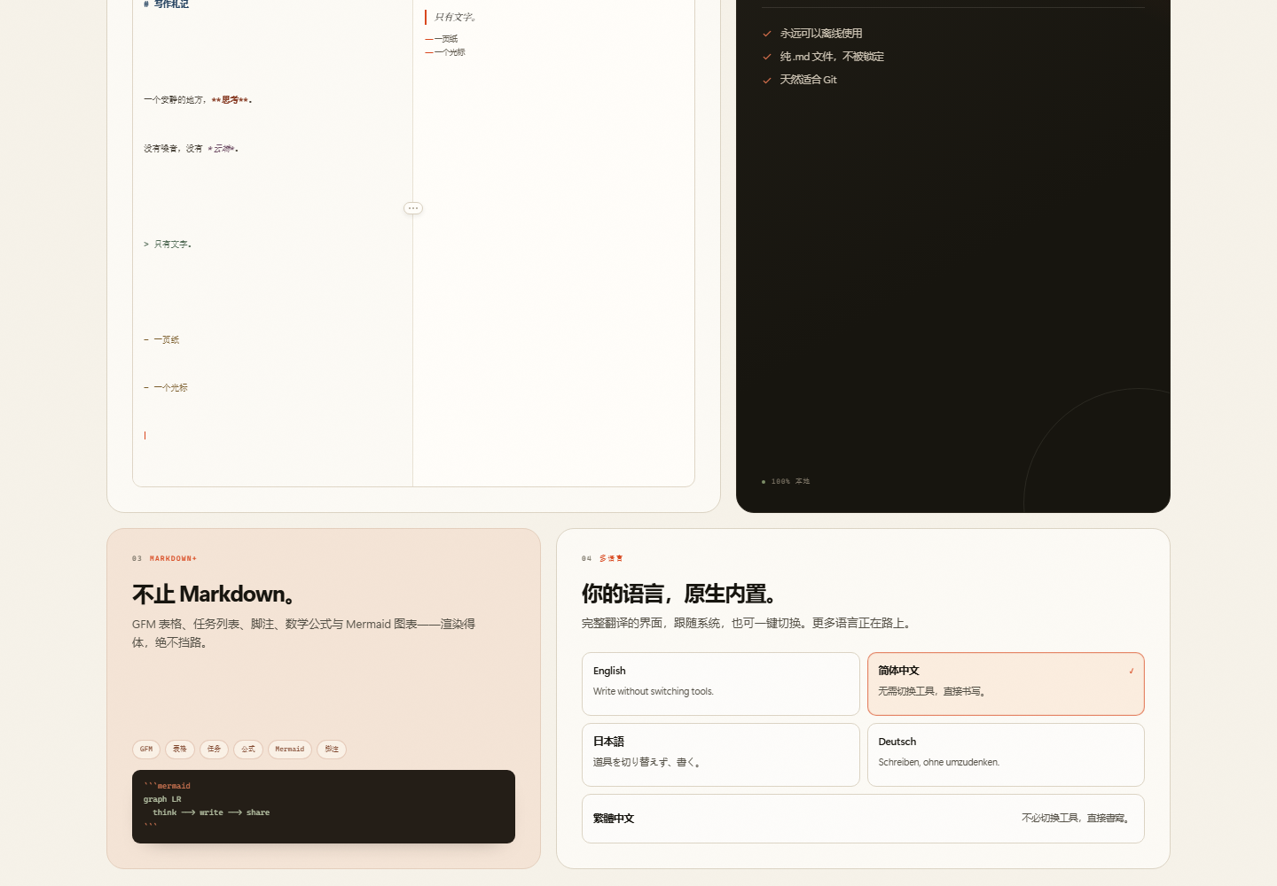 TypeAC 五种语言界面截图